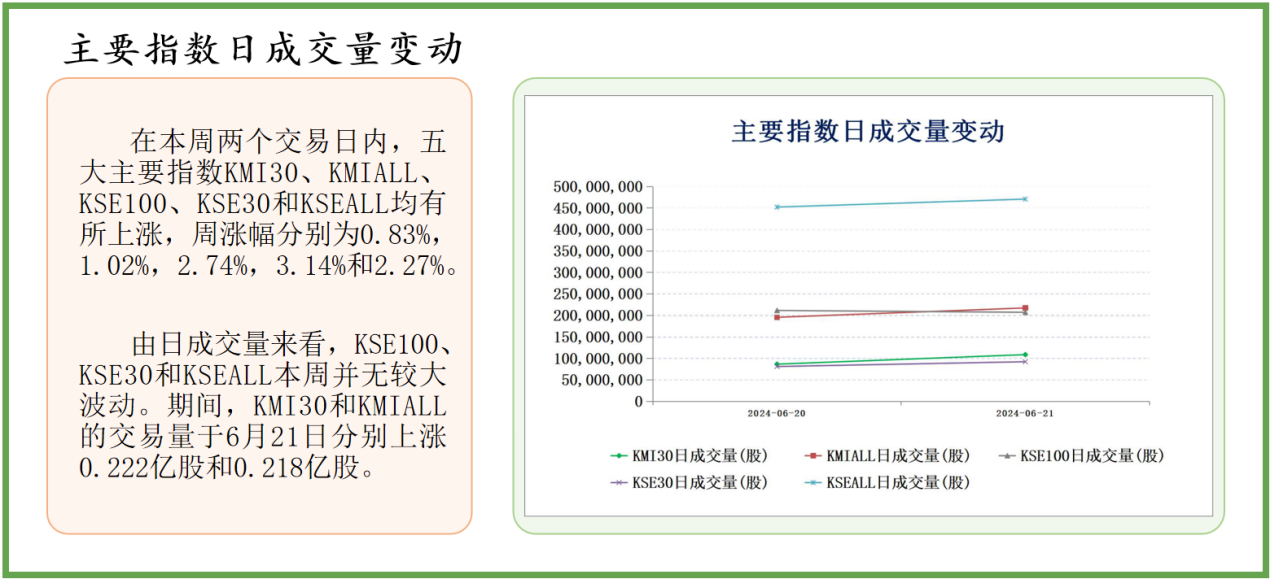 2024全年资料免费大全,揭秘，2024全年资料免费大全——一站式获取海量优质资源的新时代