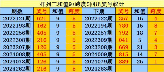 澳门一码一肖100准吗,澳门一码一肖100准吗——揭秘彩票预测的真相