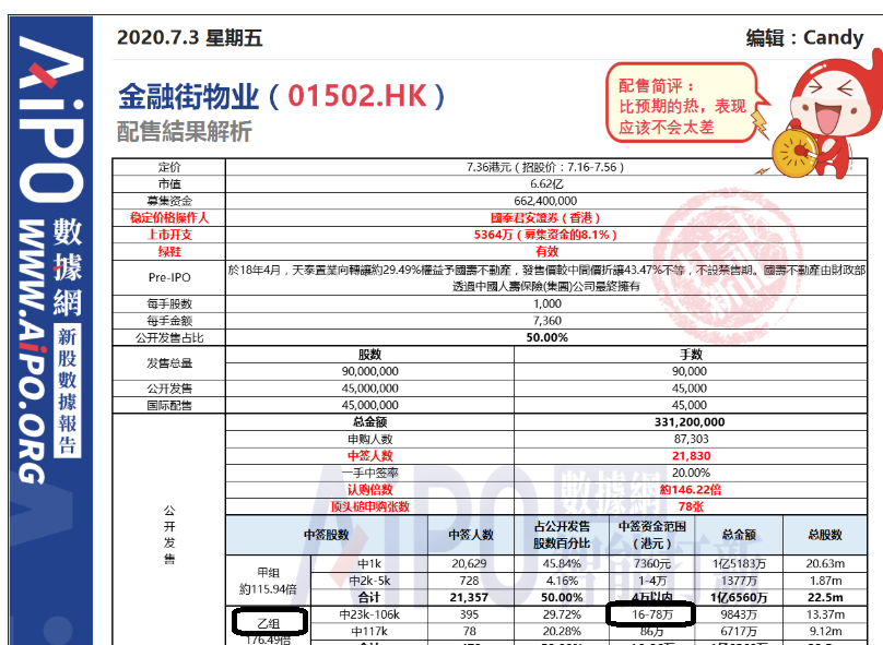 兔死狗烹 第2页