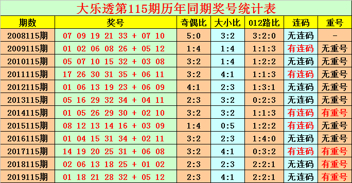 2024年澳门今晚开什么码,澳门今晚彩票预测与彩票文化深度解析（2024年澳门今晚开什么码）