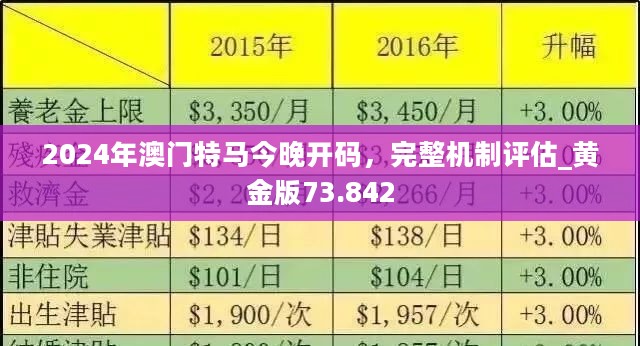 2024年澳门今晚开特马,关于澳门今晚开特马的分析预测——以2024年为背景