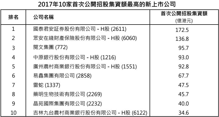 2024香港港六开奖记录,揭秘香港港六开奖记录，历史、数据与未来展望（2024年预测分析）