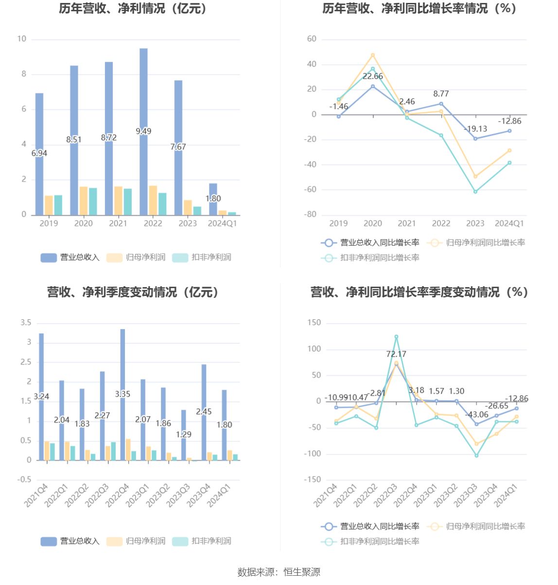 2024新奥历史开奖记录香港,探索香港新奥历史开奖记录，一场独特的文化盛宴（关键词，香港、新奥历史、开奖记录）