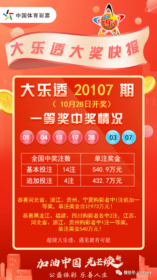 新澳2024今晚开奖结果,新澳2024今晚开奖结果，期待与惊喜交织的盛宴