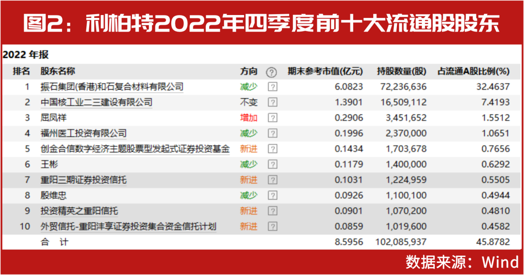 2024新澳门天天彩开奖记录,揭秘澳门天天彩开奖记录，探索彩票背后的故事与未来展望（2024年最新更新）