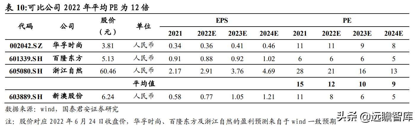 2024,全年资料兔费大全,迎接未来，探索2024全年资料兔费大全的奥秘