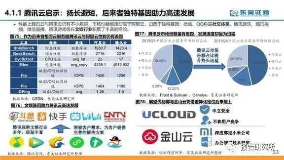 气势磅礴 第2页