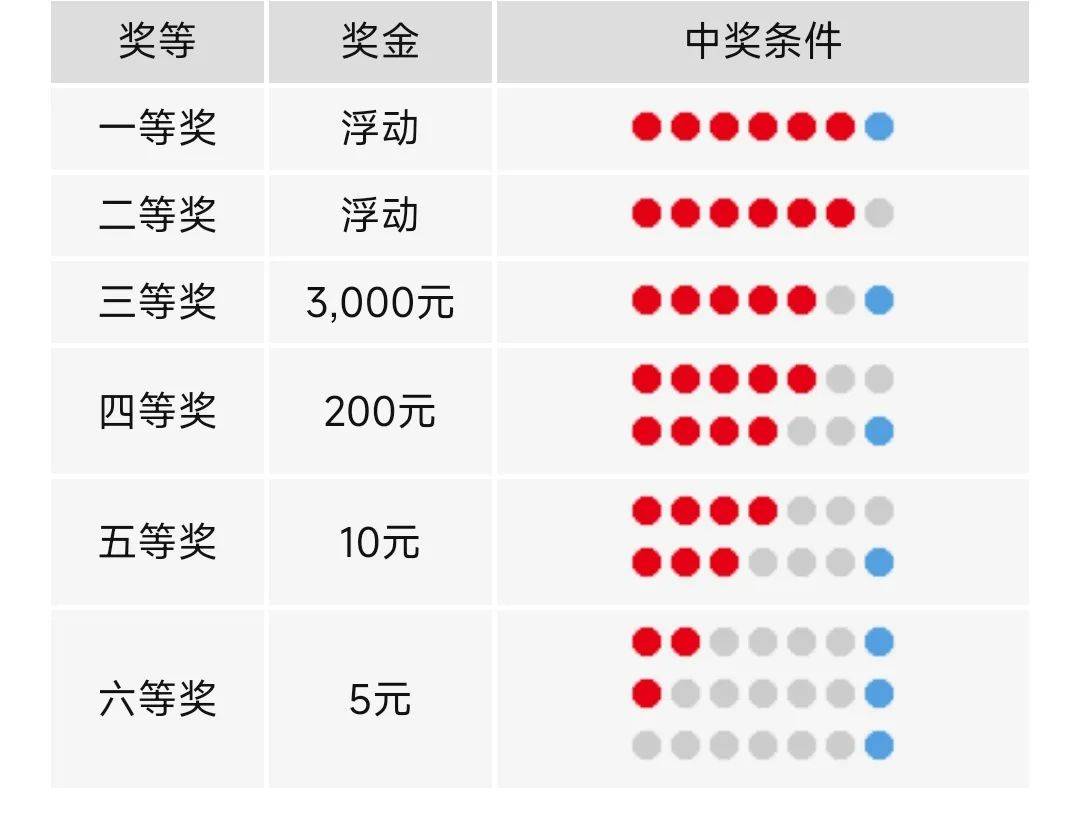 亡羊补牢 第2页