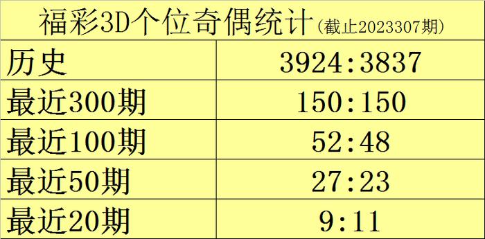 澳门一码一码100准确澳彩,澳门一码一码精准澳彩预测，探索真实准确的预测之道