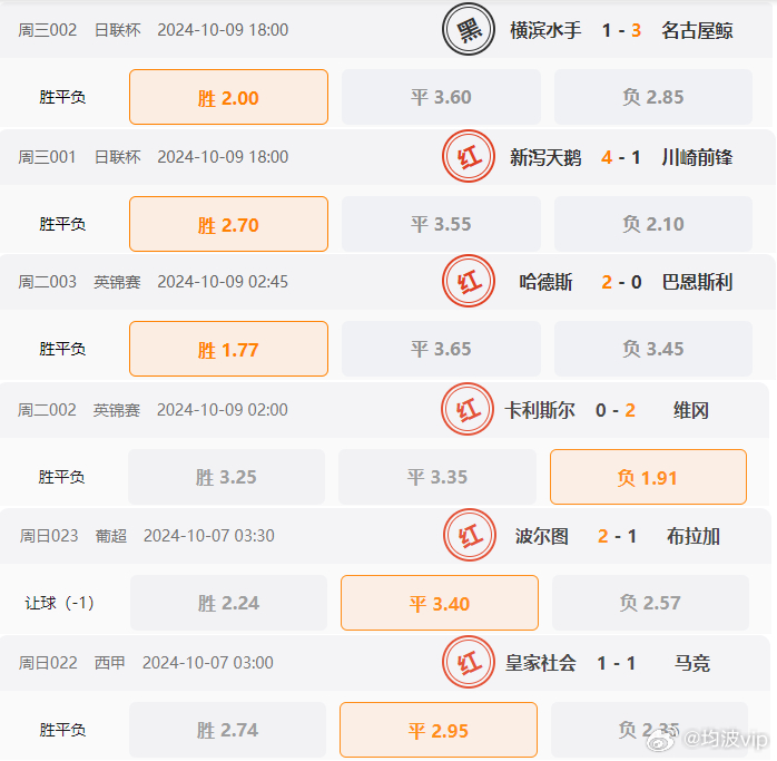 2024年澳彩免费公开资料,揭秘澳彩，探索未来免费公开资料的机遇与挑战（以2024年为观察点）