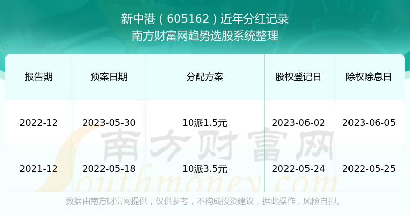 新澳2024正版资料免费公开,新澳2024正版资料免费公开，探索最新资讯与数据的价值