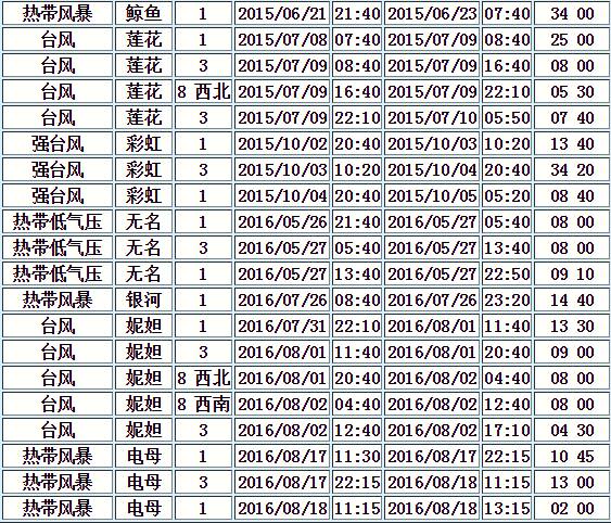 2024香港全年资料大全,香港在2024年的全年资料大全