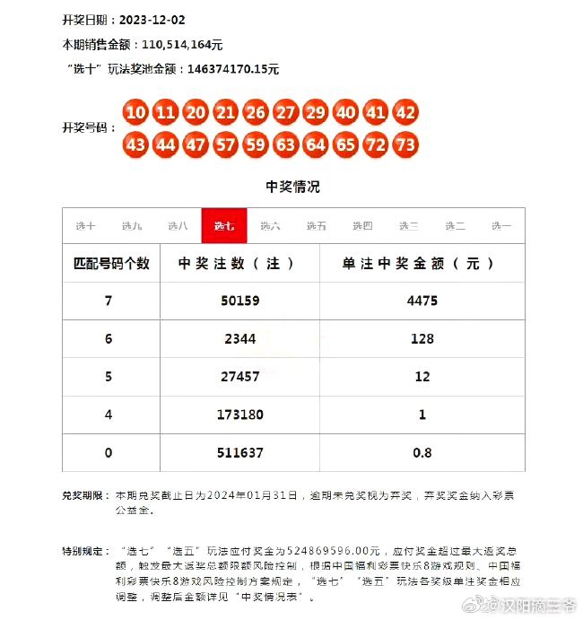 澳门六开奖最新开奖结果2024年,澳门六开奖最新开奖结果2024年——深度解析与预测