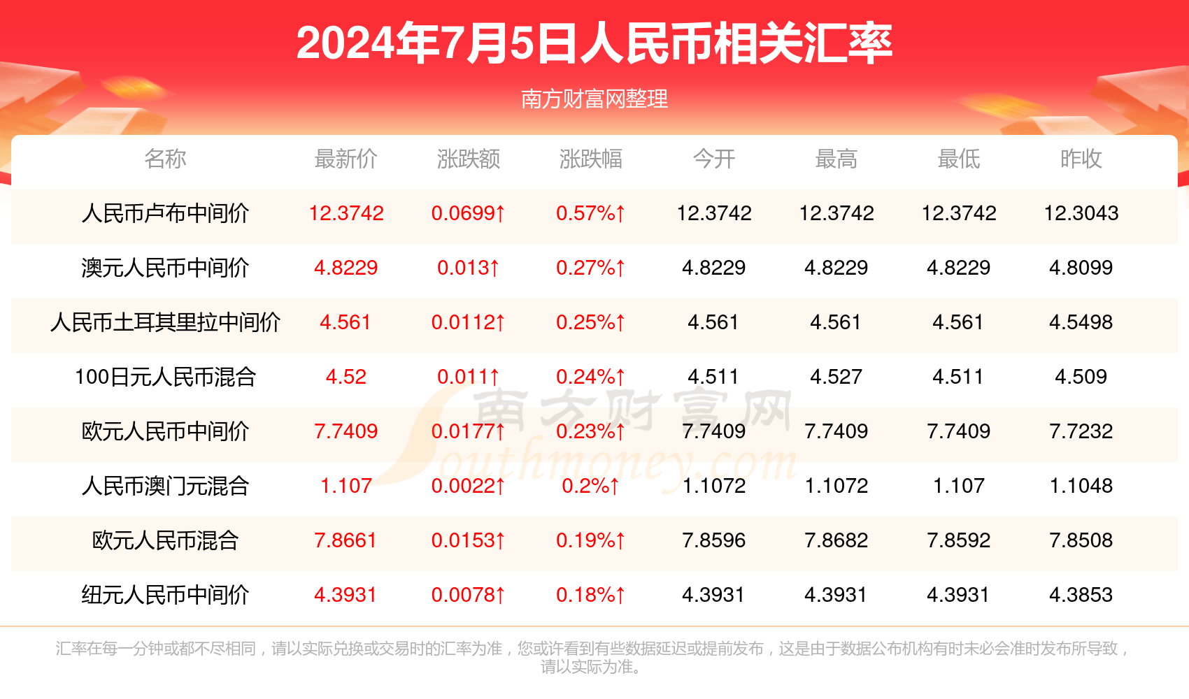 2024年新澳门今晚开奖结果,揭秘澳门今晚开奖结果，探寻彩票背后的故事与启示