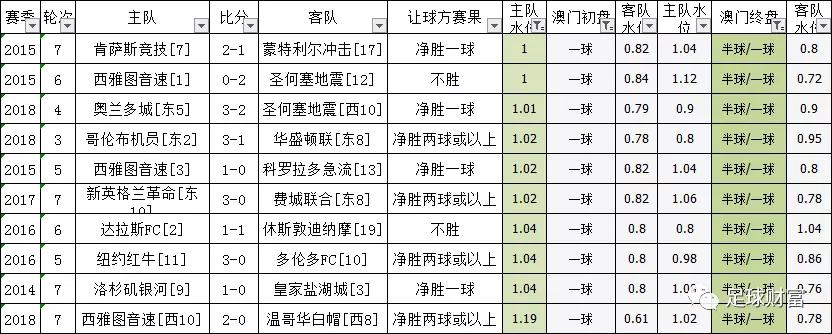 今晚澳门三肖三码开一码,今晚澳门三肖三码开一码，探索与期待