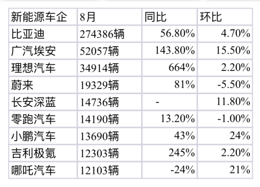 新澳门开奖记录新纪录,新澳门开奖记录刷新纪录，探索数据与未来的无限可能