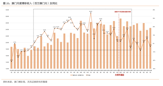 2025年2月14日 第35页