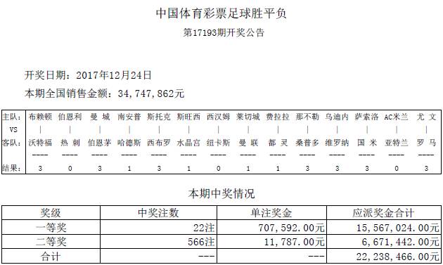 2025澳门开奖结果,澳门彩票开奖结果，探索与解析（2025年开奖记录分析）