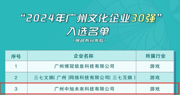 2025全年资料免费大全一肖一特,探索未来，2025全年资料免费大全一肖一特