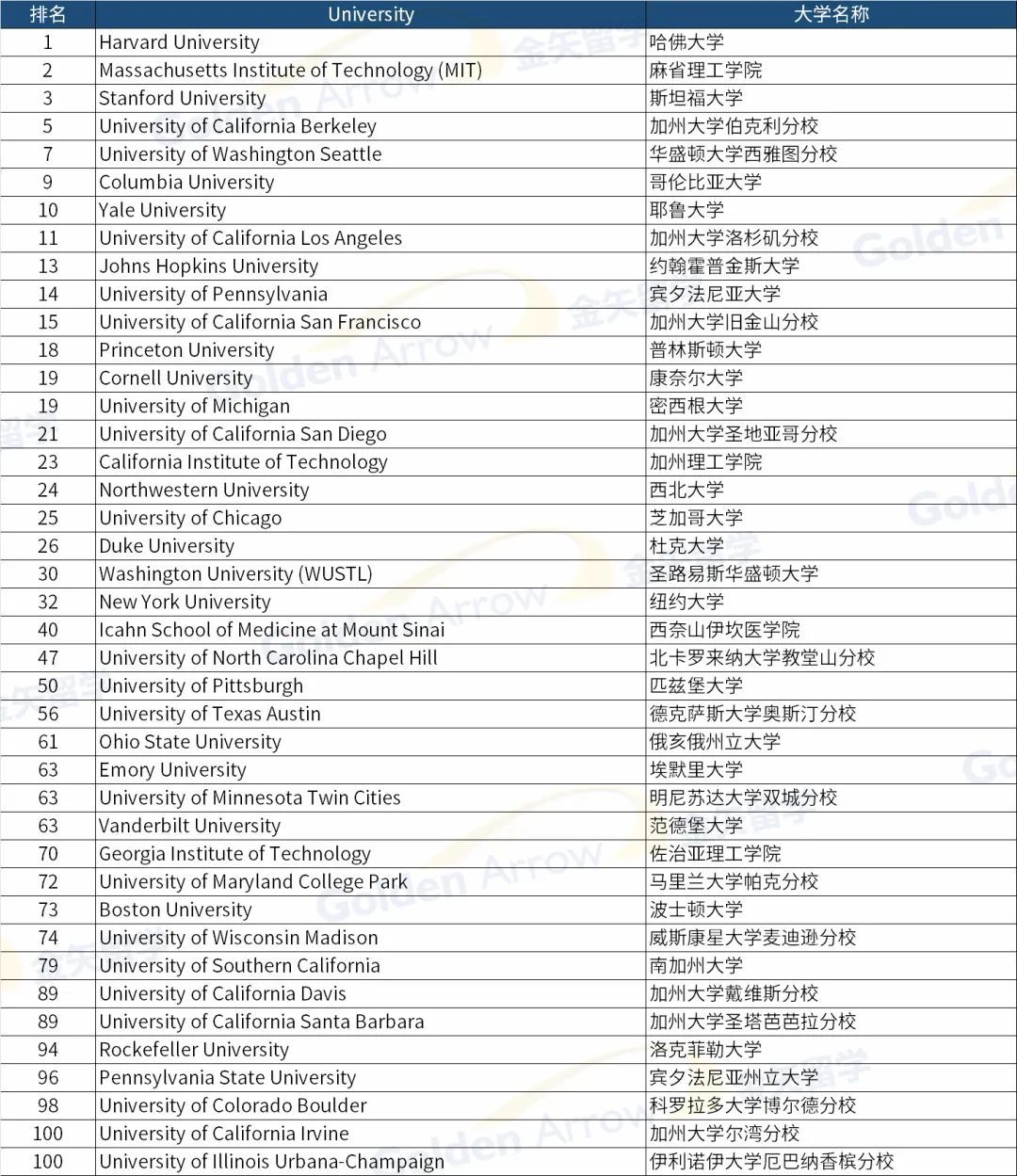 2025最新码表图49澳门,2025最新码表图49澳门——探索未来彩票的奥秘