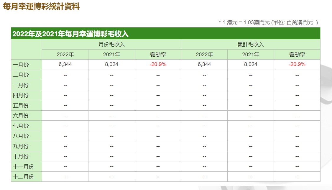 2025年2月15日 第52页