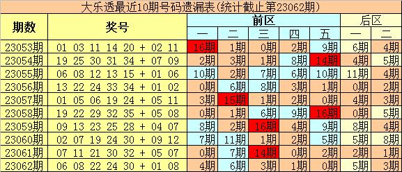 2025年澳门今晚开什么码,澳门今晚彩票开奖号码预测与解读——探寻未来的幸运密码（2025年澳门今晚开什么码）