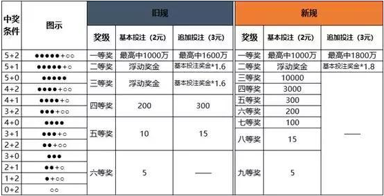 澳门一码中精准一码的投注技巧,关于澳门一码中精准一码的投注技巧的文章