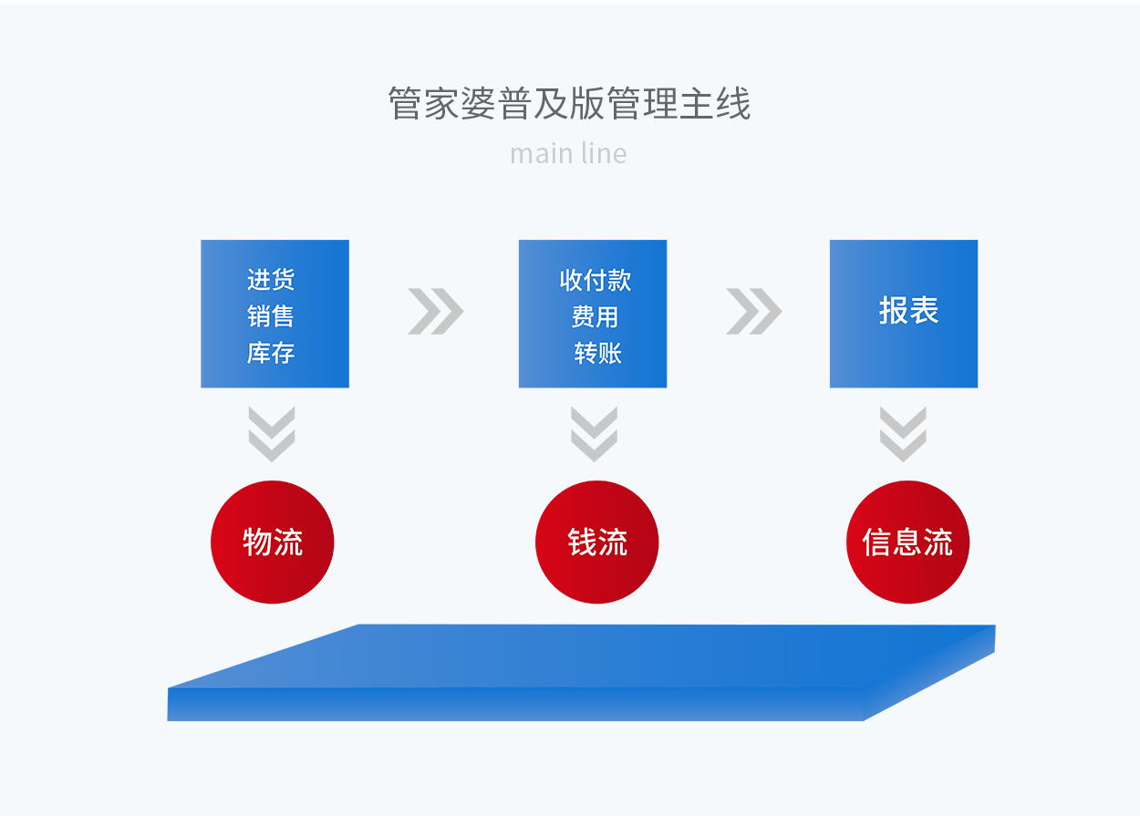 7777788888管家婆精准版游戏介绍,探索全新体验，7777788888管家婆精准版游戏介绍