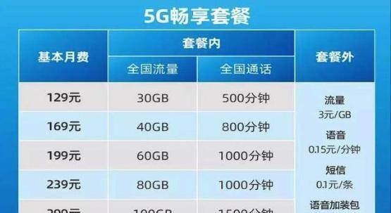 2025年澳门特马今晚号码,探索未来，澳门特马2025年今晚号码的神秘面纱