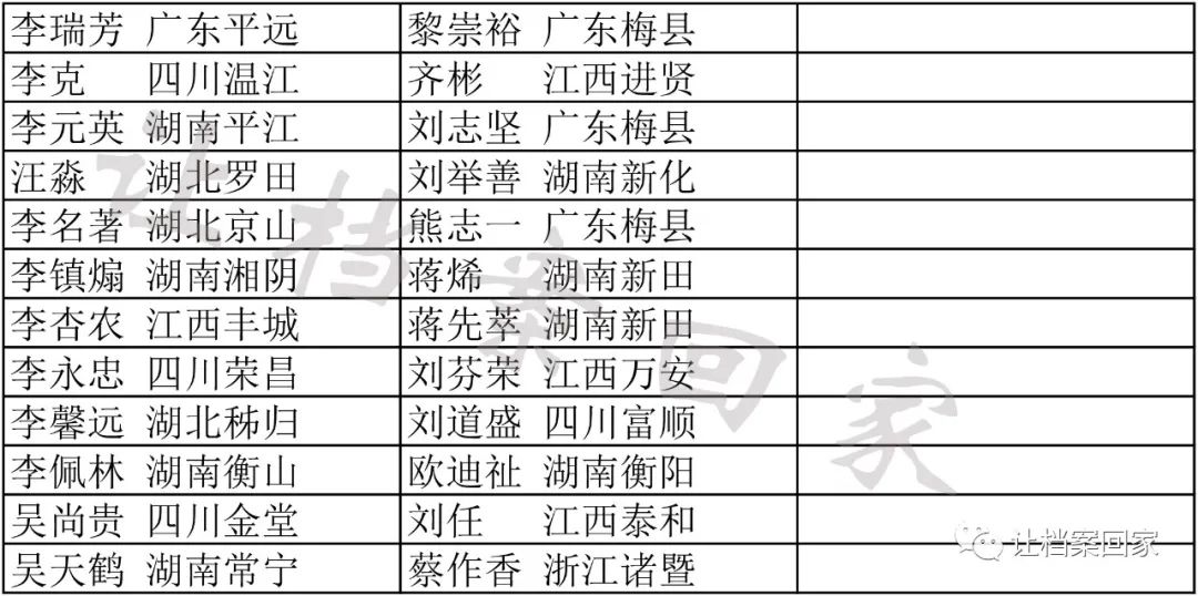 2025全年資料免費023期 18-22-26-36-38-45G：26,探索未来数据世界，2025全年资料免费共享计划