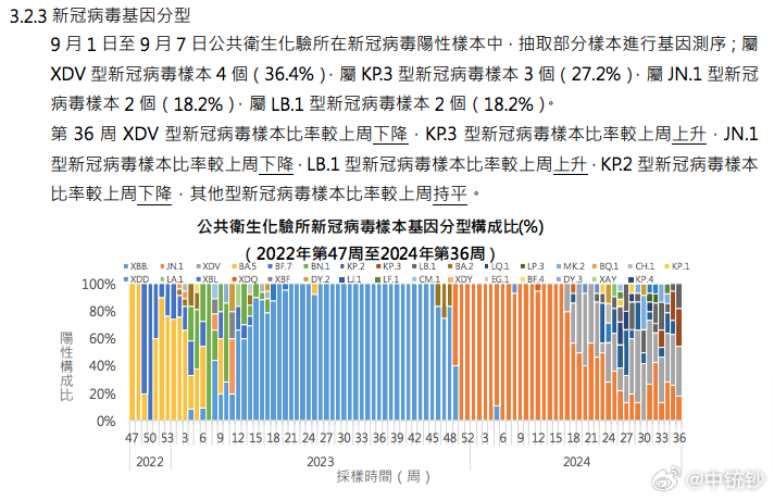 新澳门天天彩2025年全年资料112期 03-05-09-17-30-34L：07,新澳门天天彩2025年全年资料解析——第112期数字解读与策略分享