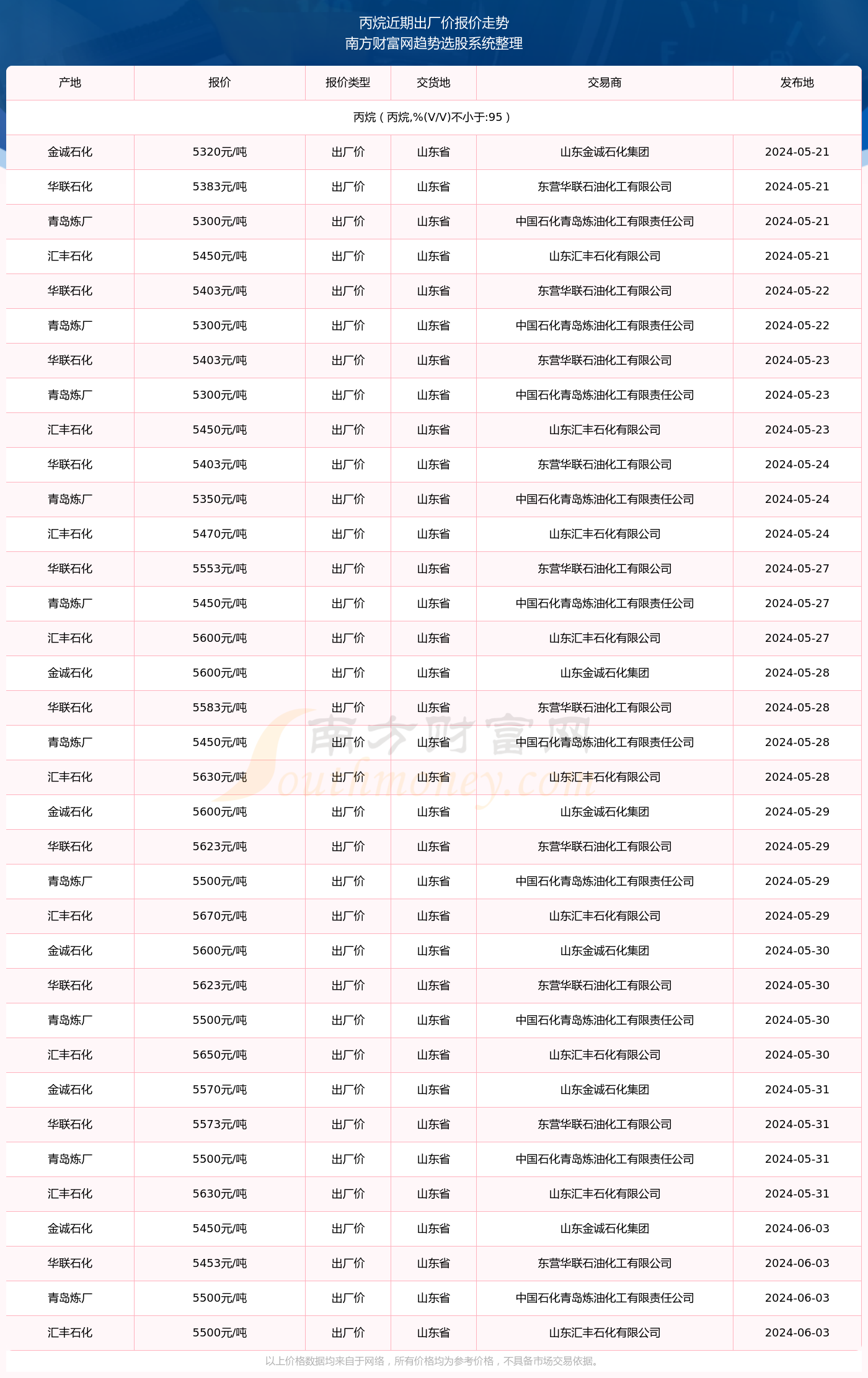 2024年正版资料免费大全优势102期 03-14-18-19-32-38J：04,探索未来知识宝库，2024年正版资料免费大全的优势与影响（第102期深度解析）