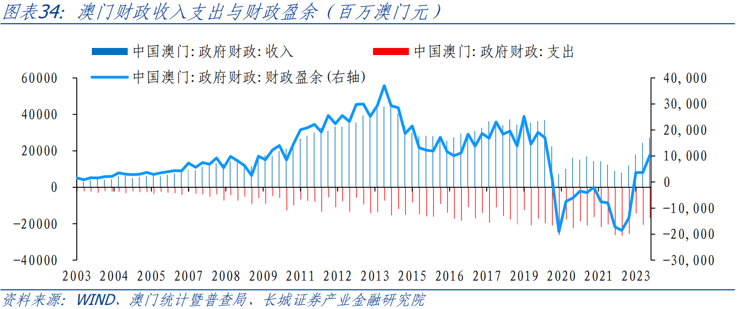 2025澳门特马今晚开039期 04-21-22-29-34-45X：29,澳门特马今晚开，探索彩票背后的文化与社会影响