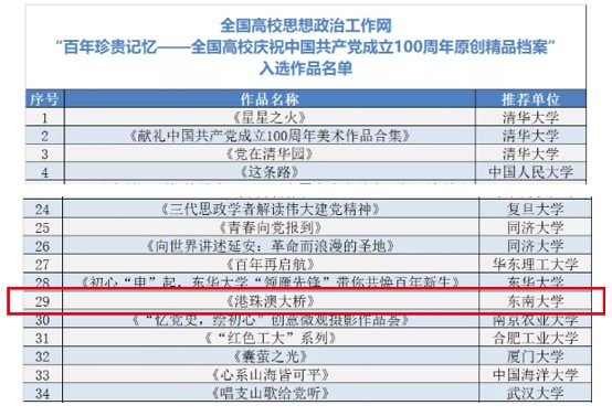 新澳好彩免费资料查询最新023期 16-22-23-25-45-49C：23,警惕虚假彩票陷阱，新澳好彩免费资料查询背后的风险与挑战