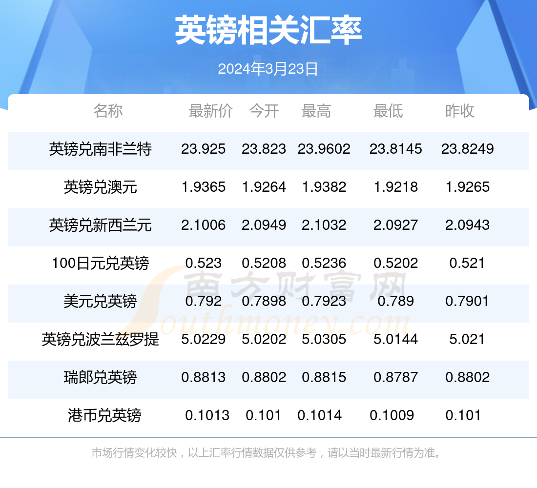 2025新澳天天彩免费资料052期 09-17-23-25-28-35A：11,警惕虚假彩票陷阱，切勿被2025新澳天天彩免费资料所迷惑