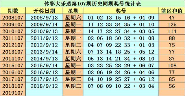 2025年全年资料免费大全优势043期 16-21-25-27-40-46R：33,探索未来，2025年全年资料免费大全的优势与独特之处——以特定数字组合为例