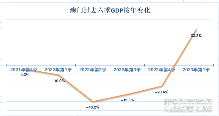 管家婆2022澳门免费资格028期 06-10-13-21-35-40M：46,探索管家婆2022澳门免费资格第028期，聚焦数字与策略