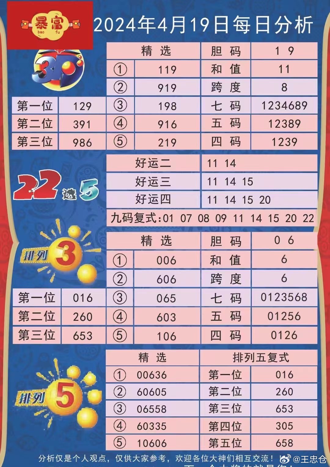 2025年新溪门天天开彩124期 06-07-31-36-45-46U：11,探索新溪门彩之奥秘，2025年第124期的独特数字组合与未来展望