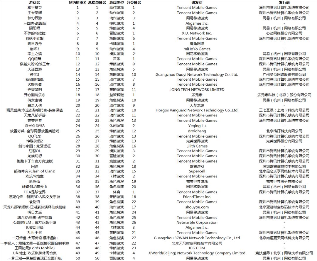 2025香港内部正版大全149期 01-07-10-19-44-49S：37,探索香港，2025内部正版大全第149期的独特魅力与数字密码