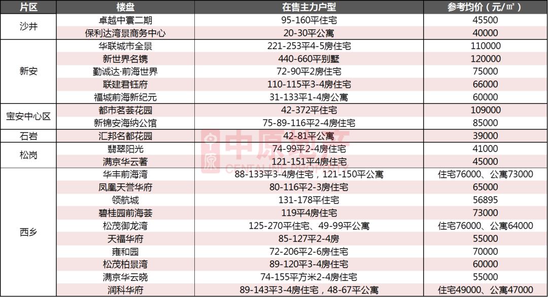 新澳免费资料公式126期 04-13-16-31-46-49W：24,新澳免费资料公式揭秘，探索第126期的奥秘与数字世界中的规律