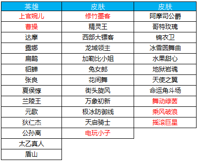 新奥门资料免费大全最新更新内容130期 01-12-22-24-37-39X：44,新澳门资料免费大全最新更新内容解析——以第130期为例