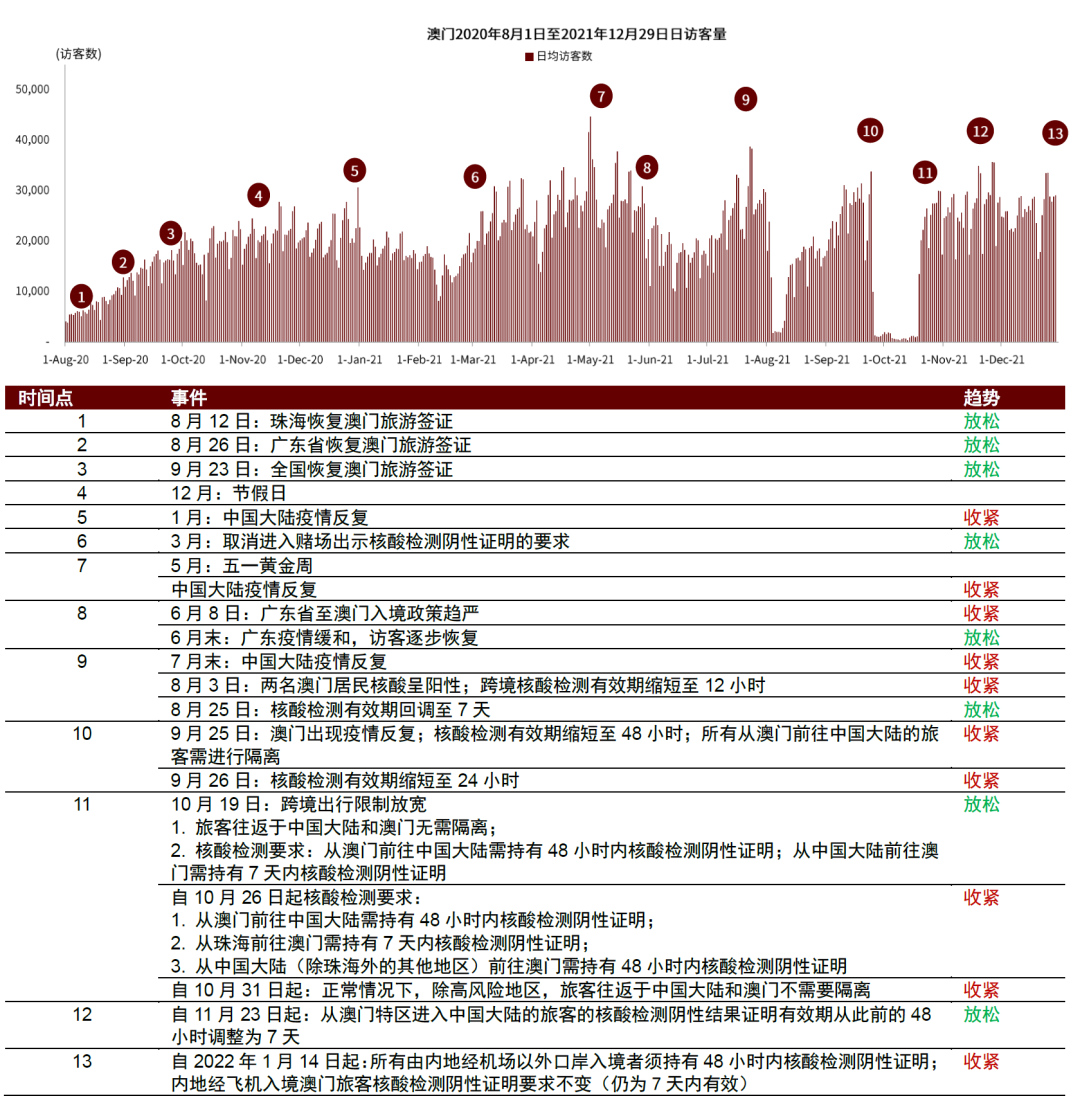 2025年澳门一肖一码150期 10-23-27-32-42-47U：36,澳门彩票的未来展望，聚焦一肖一码与数字组合的魅力（附第150期分析）