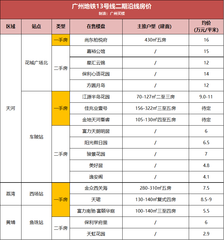 新澳最新最快资料新澳85期010期 12-21-32-37-45-49G：28,新澳最新最快资料解析，探索新澳85期与未来趋势（附详细资料）