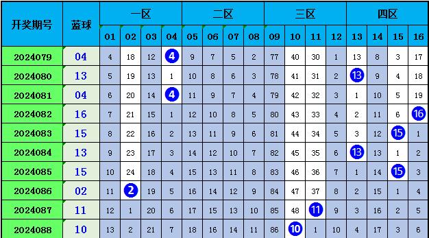 澳门码今晚开什么特号9月5号147期 16-22-25-27-32-36L：42,澳门码今晚开什么特号，理性看待彩票，警惕违法犯罪风险