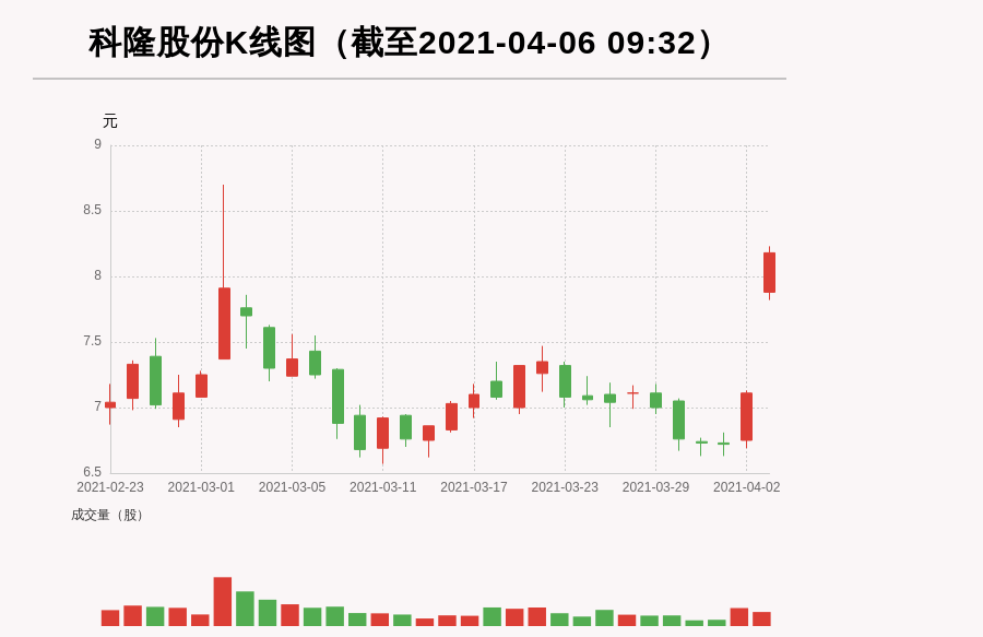 2025特马今晚开奖030期 07-16-20-33-39-46F：48,探寻特马奥秘，2025年今晚开奖的奇迹