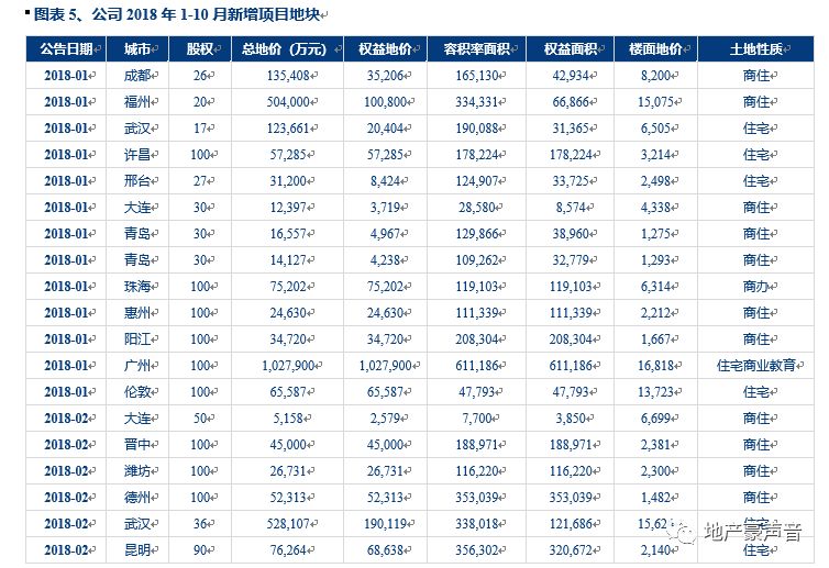 2025年2月16日 第9页