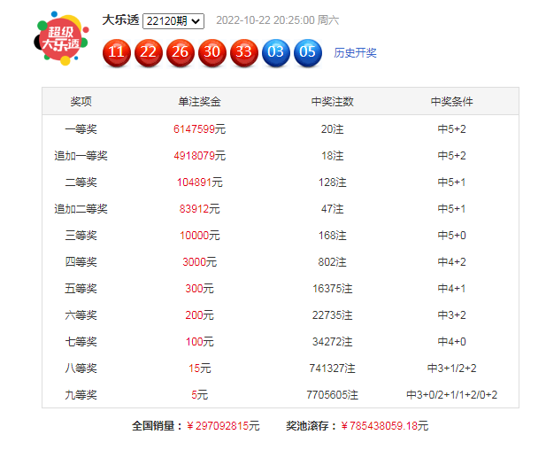 2025新澳门原料免费103期 07-22-29-33-34-38V：41,警惕网络赌博陷阱，切勿被虚假信息迷惑——以2025新澳门原料免费103期为警示