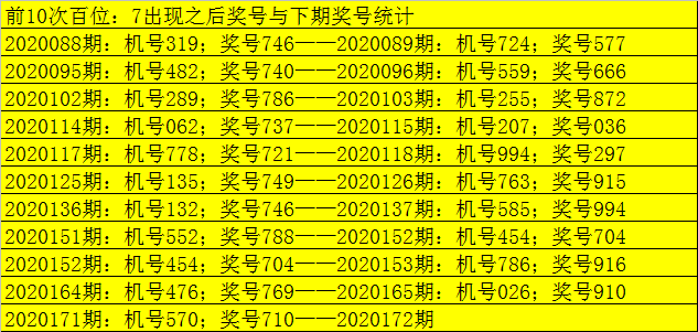 7777788888新澳门开奖结果120期 14-16-21-28-32-42M：27,澳门彩票开奖结果分析——第120期开奖数据报告