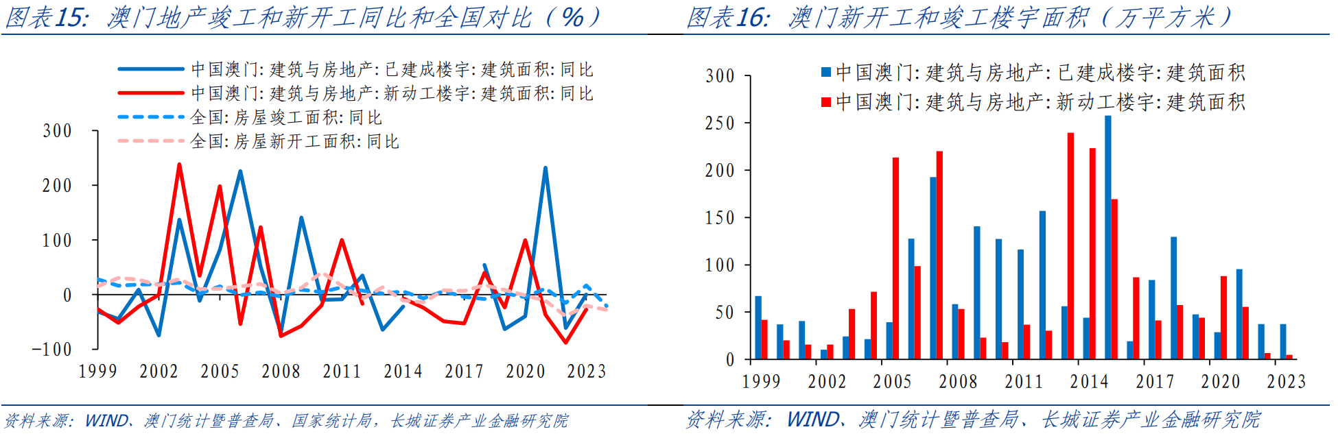 2025澳门今期开奖结果046期 06-07-11-41-45-49S：06,澳门彩票开奖结果分析——以第046期开奖为例（关键词，2025澳门今期开奖结果、第046期、06-07-11-41-45-49S，06）