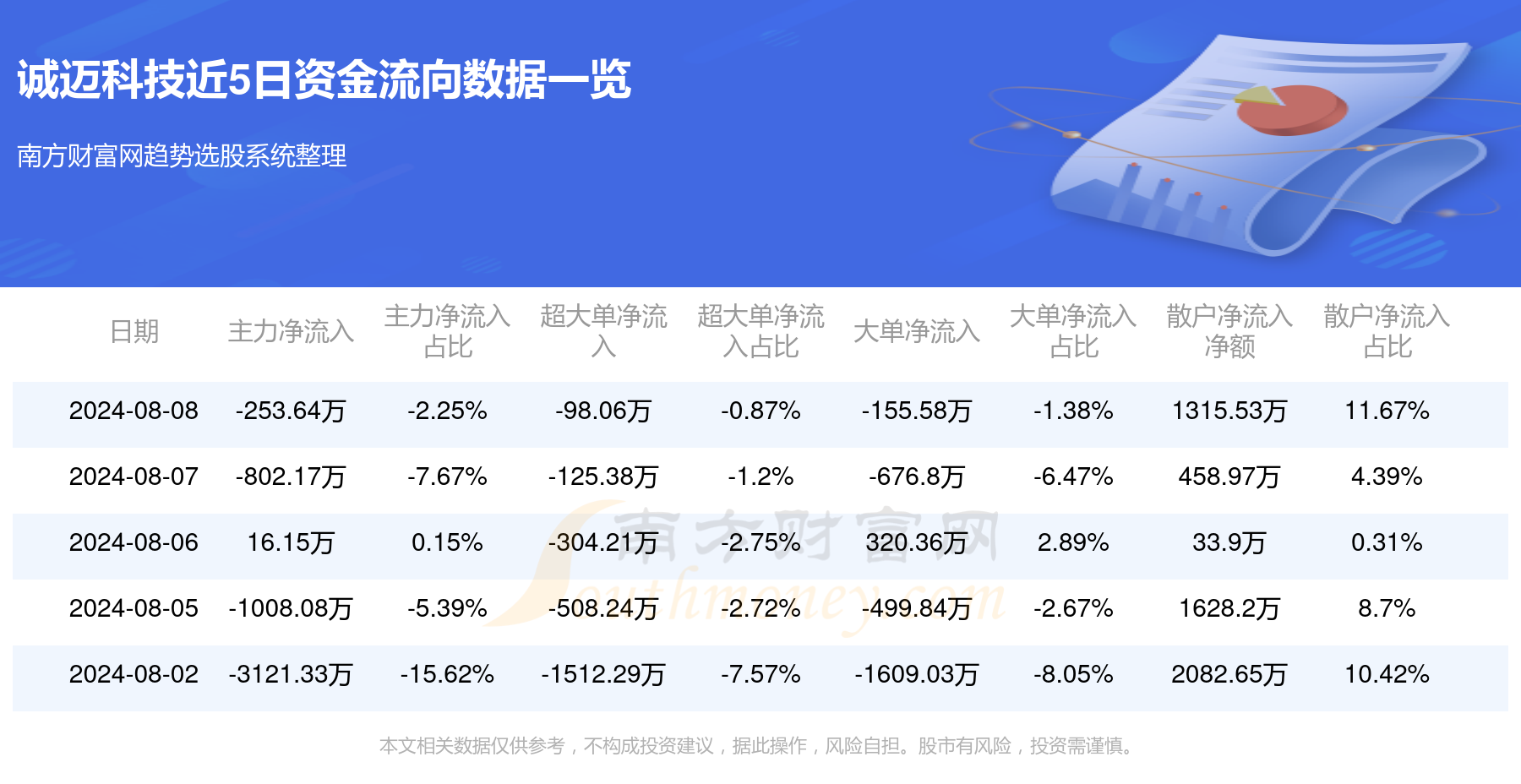 管家婆一笑一马100正确106期 01-15-24-26-34-37V：02,管家婆一笑一马领航，揭秘彩票背后的秘密——以彩票期号为例，探索数字背后的故事